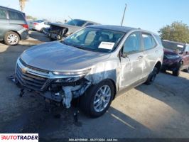 Chevrolet Equinox 2024 1 Chevrolet Equinox 2024 1