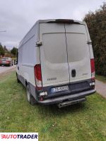 Pojazdy użytkowe - Dostawcze