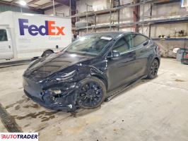 Tesla Model Y - zobacz ofertę