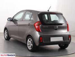 Kia Picanto 2016 1.0 65 KM