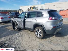 Jeep Cherokee 2021 3