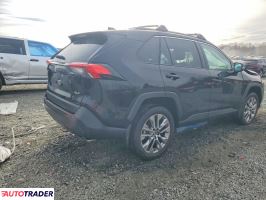 Toyota Pozostałe 2025 2