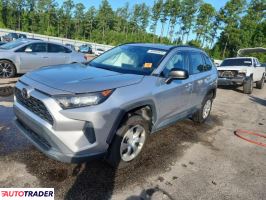 Toyota Pozostałe 2021 2