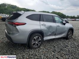 Toyota Highlander 2021 3