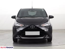 Toyota Aygo 2021 1.0 71 KM Toyota Aygo 2021 1.0 71 KM