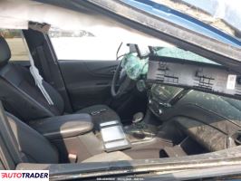Chevrolet Equinox 2024 1