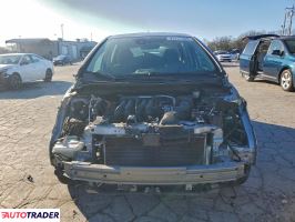 Honda Pozostałe 2019 1