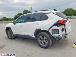 Toyota Pozostałe 2025 2