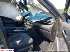 Toyota Highlander 2022 3 Toyota Highlander 2022 3