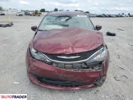 Chrysler Voyager 2021 3