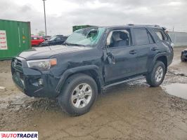 Toyota Pozostałe 2023 4