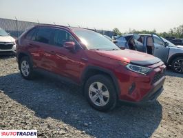Toyota Pozostałe 2021 2