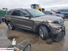 Ford Explorer 2021 2