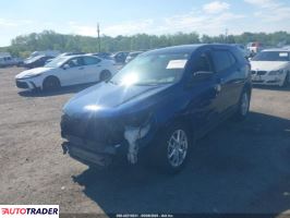 Chevrolet Equinox 2022 1 Chevrolet Equinox 2022 1