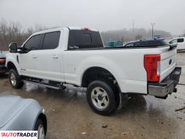 Ford Pozostałe 2019 6 Ford Pozostałe 2019 6