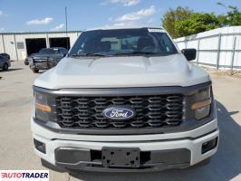 Ford Pozostałe 2024 2 Ford Pozostałe 2024 2