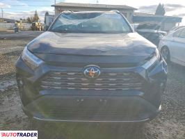 Toyota Pozostałe 2025 2
