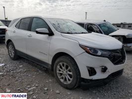 Chevrolet Equinox 2021 1