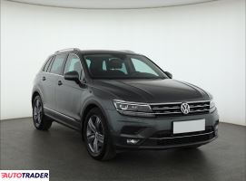Volkswagen Tiguan 2017 2.0 187 KM