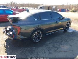 Kia Pozostałe 2025 2 Kia Pozostałe 2025 2