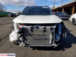 Toyota Pozostałe 2021 2