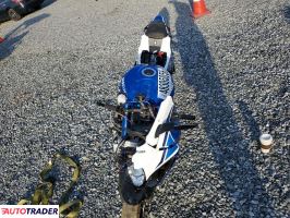 Suzuki GSX 2025