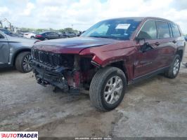 Jeep Cherokee 2023 3