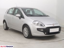 Fiat Panda - zobacz ofertę