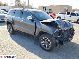 Jeep Grand Cherokee 2021 3