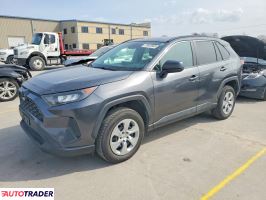 Toyota Pozostałe 2020 2