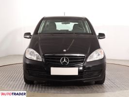Mercedes A-klasa 2012 1.5 93 KM