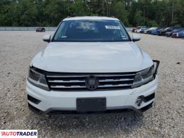 Volkswagen Tiguan 2021 2 Volkswagen Tiguan 2021 2
