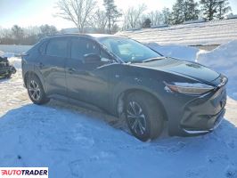 Subaru Pozostałe 2024