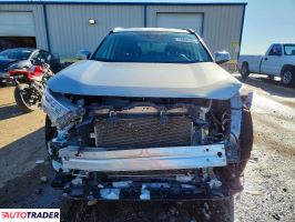 Toyota Pozostałe 2020 2