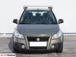 Fiat Sedici 2008 1.6 105 KM