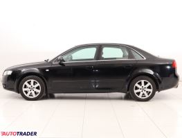 Audi A4 2006 1.8 160 KM Audi A4 2006 1.8 160 KM