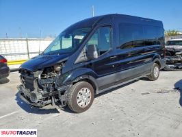 Ford Transit - zobacz ofertę