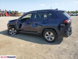 Toyota Pozostałe 2025 2