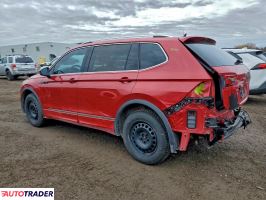 Volkswagen Tiguan 2024 2