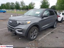 Ford Explorer 2023 2 Ford Explorer 2023 2