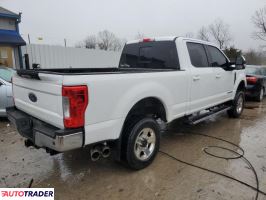 Ford Pozostałe 2019 6 Ford Pozostałe 2019 6
