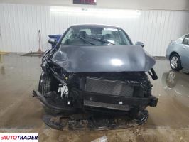 Kia Pozostałe 2024 2