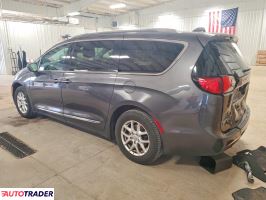 Chrysler Pacifica 2020 3