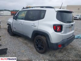 Jeep Renegade 2020 2