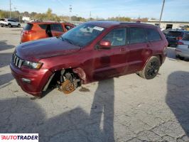 Jeep Grand Cherokee 2019 3
