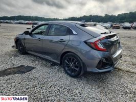 Honda Civic 2021 1 Honda Civic 2021 1