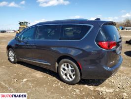 Chrysler Pacifica 2020 3