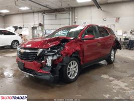Chevrolet Equinox 2023 1