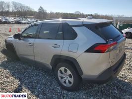 Toyota Pozostałe 2021 2