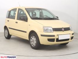 Fiat Panda 2012 1.2 68 KM